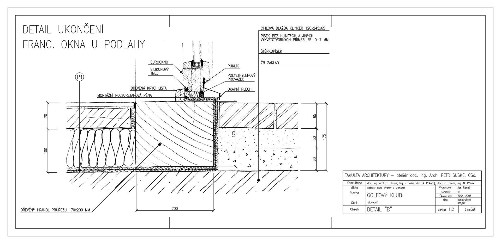 detaily2 Model (1)