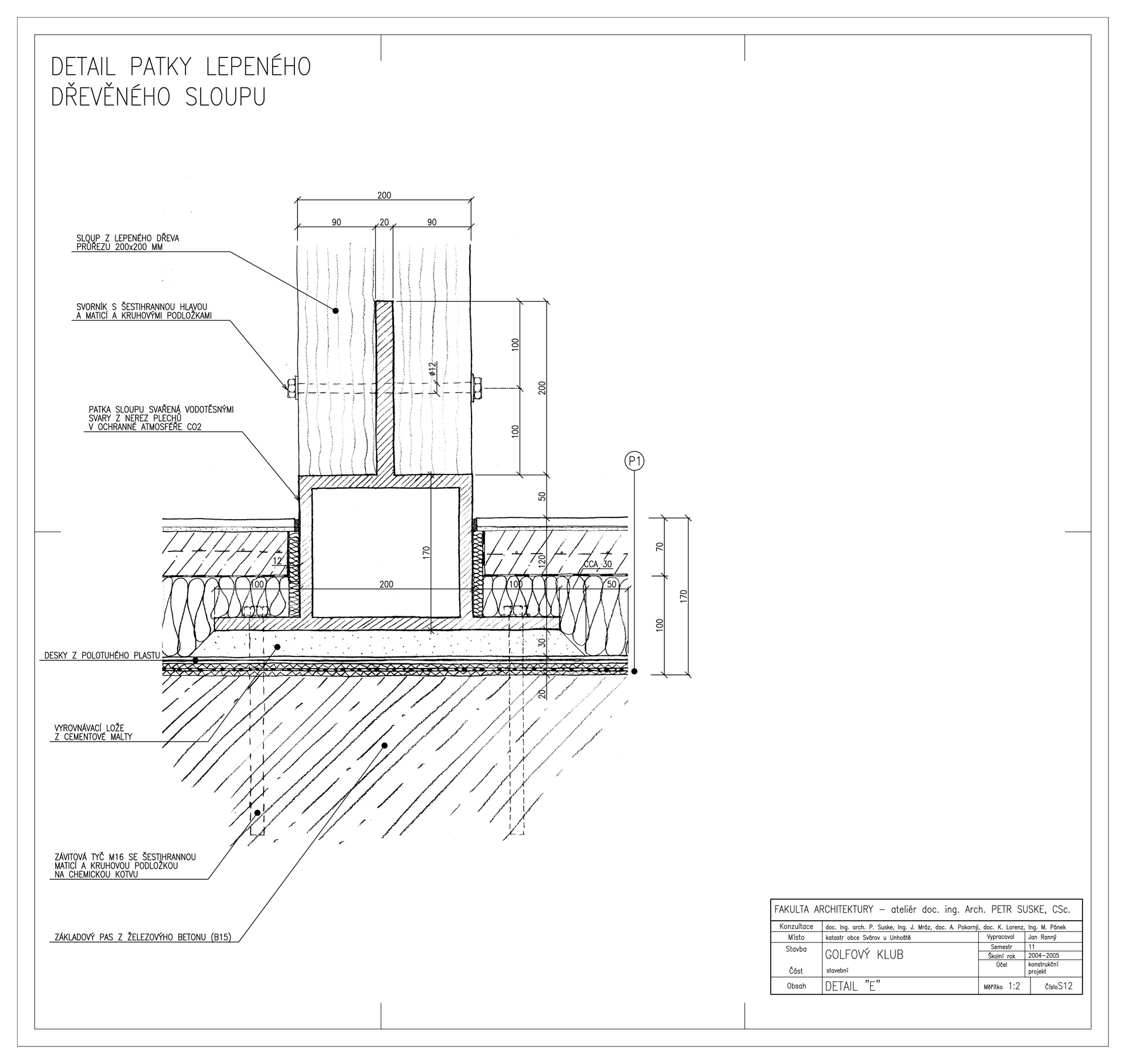 detaily2 Model (1)