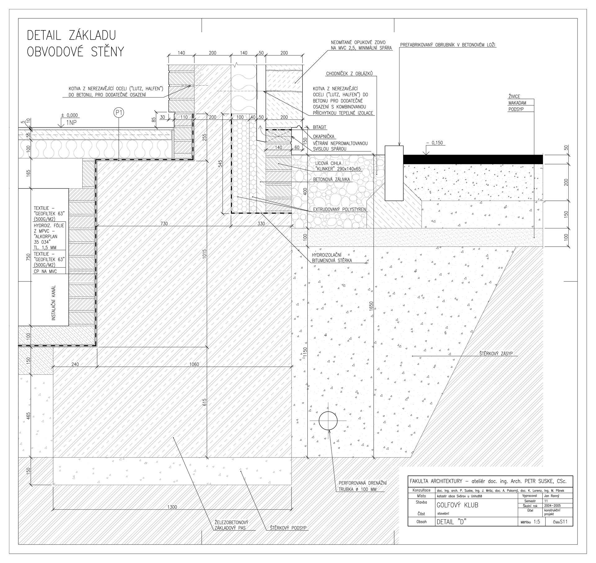 detaily2 Model (1)